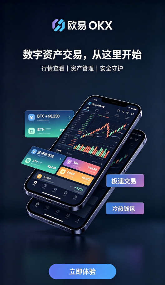 app欧交易所技术架构